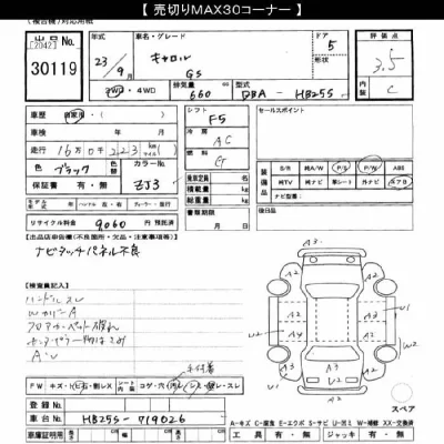 Mazda CAROL