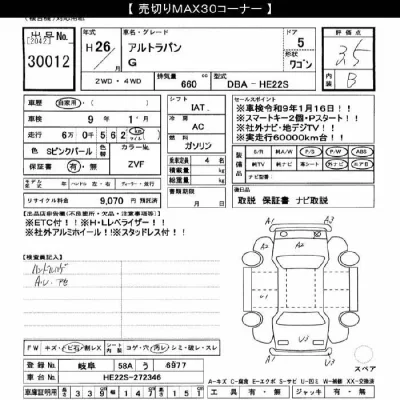 Suzuki ALTO LAPIN