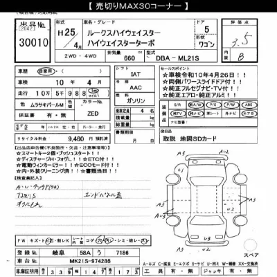 Nissan ROOX