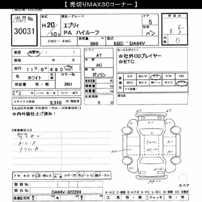 Suzuki EVERY
