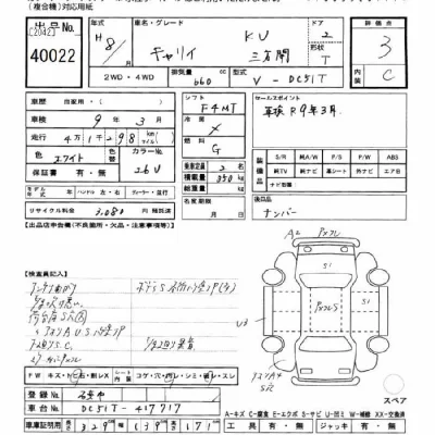 Suzuki CARRY TRUCK