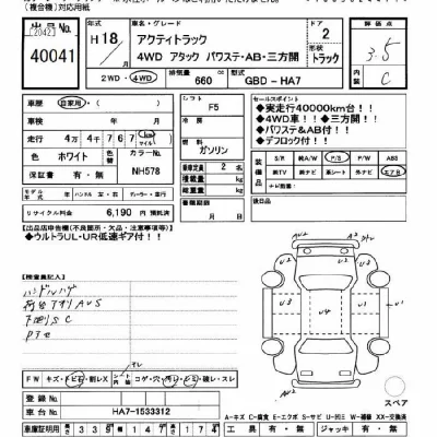 Honda ACTY TRUCK
