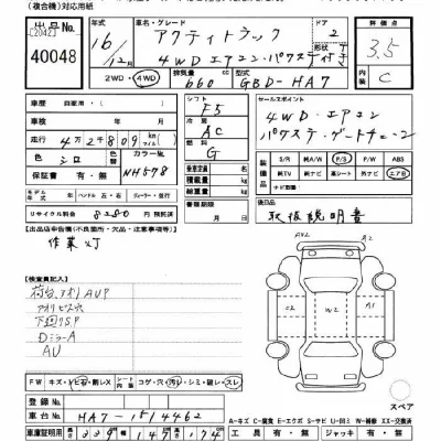 Honda ACTY TRUCK