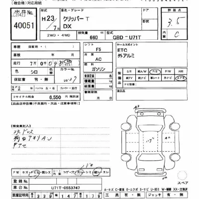 Nissan CLIPPER TRUCK