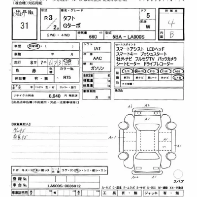 Daihatsu TAFT