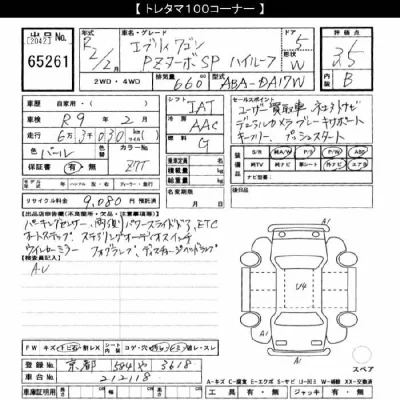 Suzuki EVERY