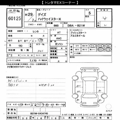 Nissan DAYZ