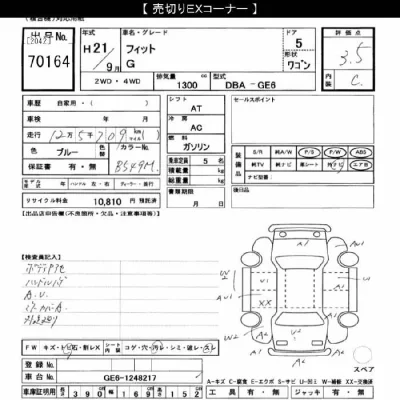 Honda FIT