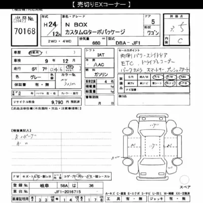 Honda N BOX