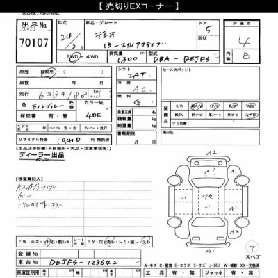 Mazda DEMIO