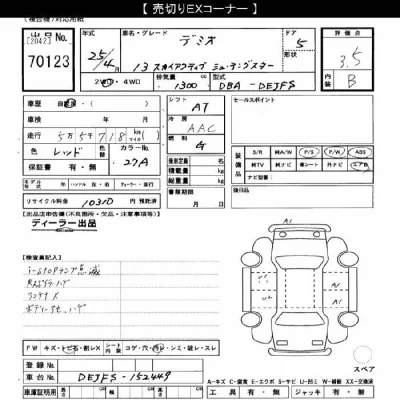 Mazda DEMIO
