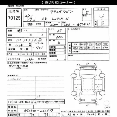 Mazda Atenza