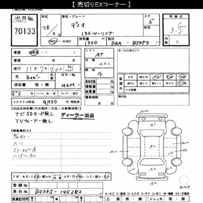 Mazda DEMIO