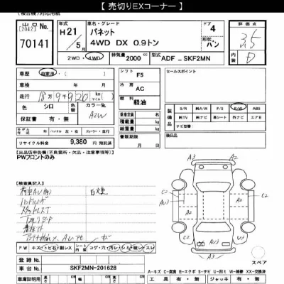 Nissan VANETTE