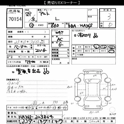 Suzuki ALTO