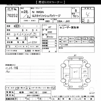 Honda N WGN