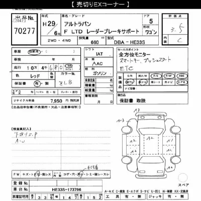 Suzuki ALTO LAPIN