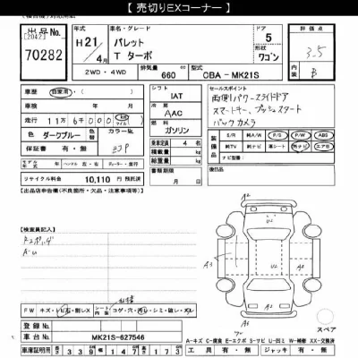 Suzuki PALETTE
