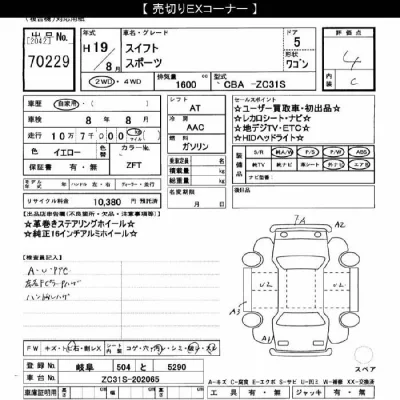 Suzuki SWIFT