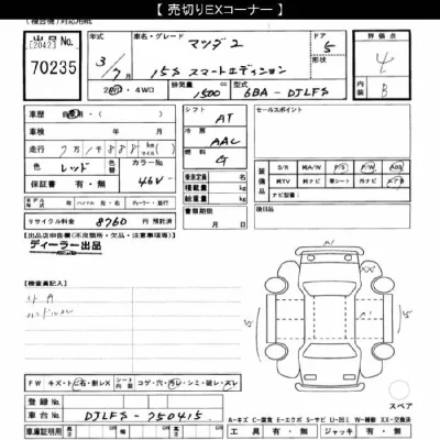 Mazda MAZDA2