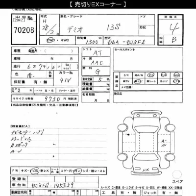 Mazda DEMIO