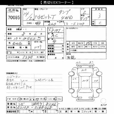 Daihatsu HIJET TRUCK