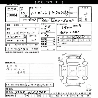 Daihatsu HIJET TRUCK