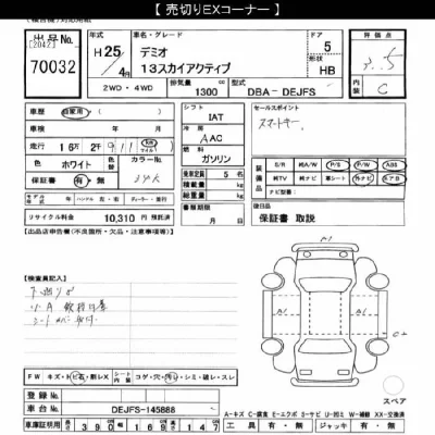 Mazda DEMIO