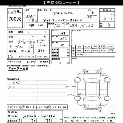 Suzuki ALTO LAPIN