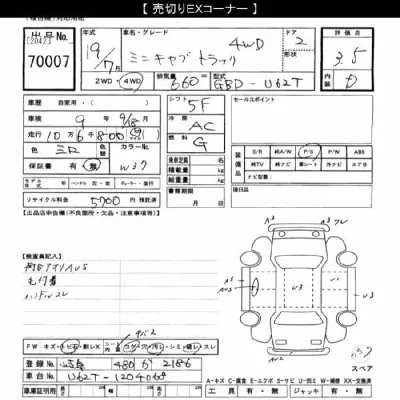Mitsubishi MINICAB TRUCK
