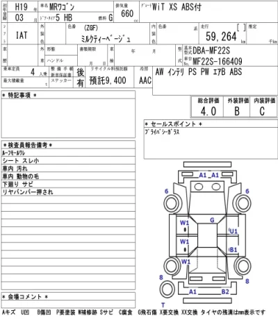 Suzuki MRWAGON
