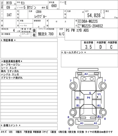 Nissan MOCO
