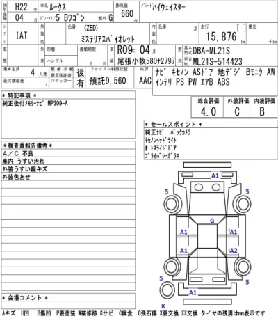 Nissan ROOX