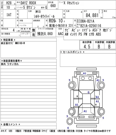 Nissan DAYZ ROOX