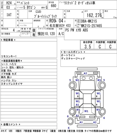 Suzuki PALETTE