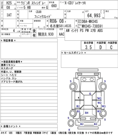 Suzuki WAGON R