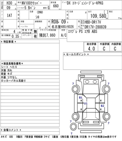 Nissan NV100 CLIPPER