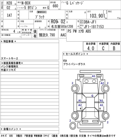 Honda N BOX