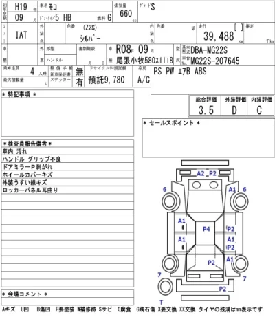 Nissan MOCO