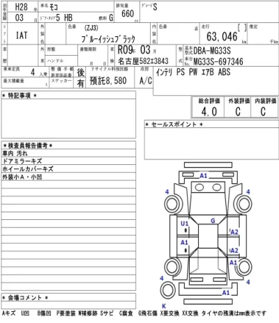 Nissan MOCO