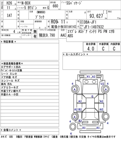 Honda N BOX