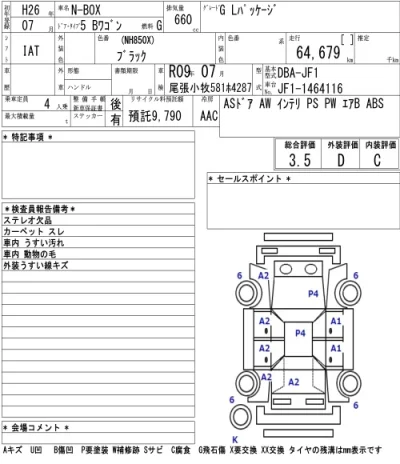 Honda N BOX