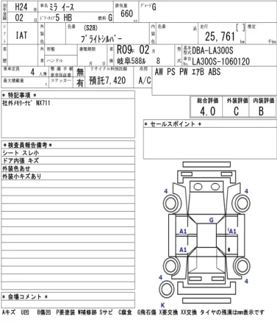 Daihatsu MIRA E S