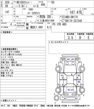 Nissan NV100 CLIPPER