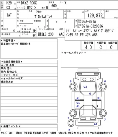 Nissan DAYZ ROOX