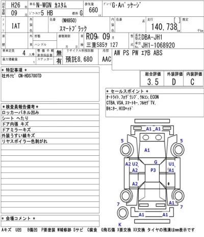 Honda N WGN