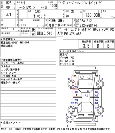 Nissan NOTE