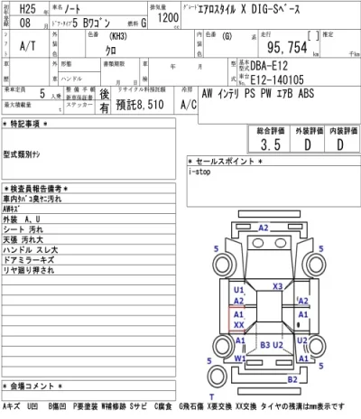 Nissan NOTE