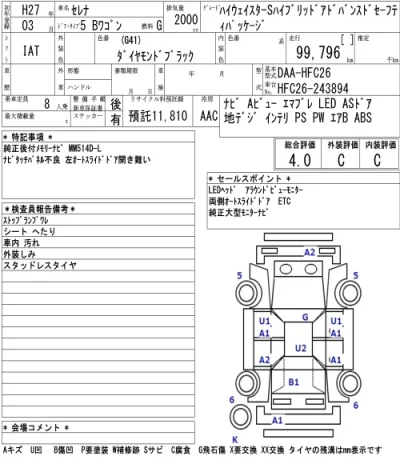 Nissan SERENA