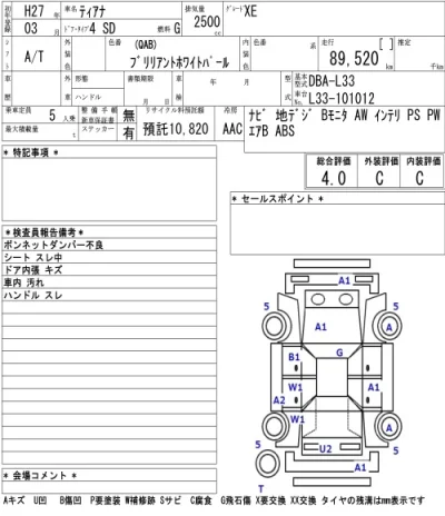 Nissan TEANA